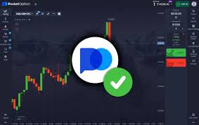 Discovering Trading Opportunities with Pocket Option Discovering Trading Opportunities with Pocket Option